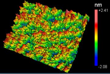 roughness 3d metrology absolute polished interferometer newview performed measurement glass model